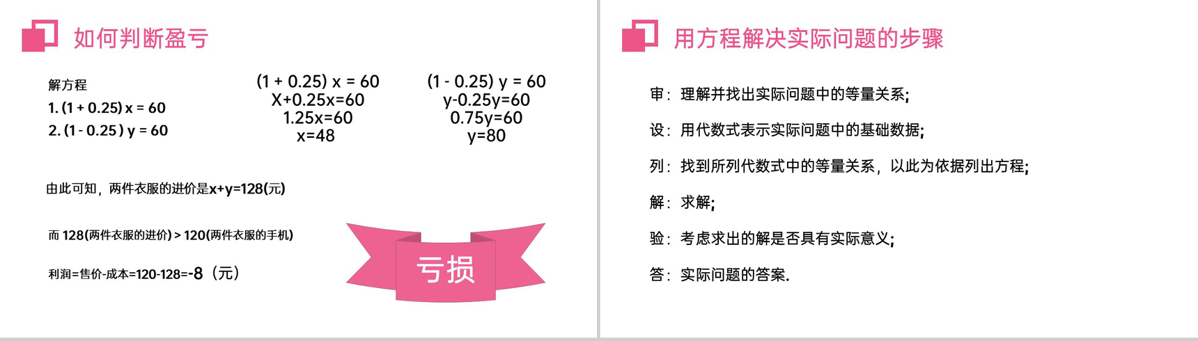 《实际问题与一元一次方程:销售盈亏问题》七年级初一上册PPT课件(第3.4.2课时)-5