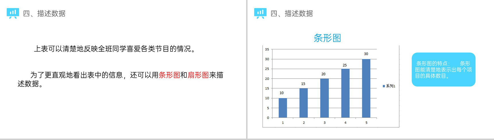 《统计调查》七年级初一下册PPT课件(第10.1课时)-5