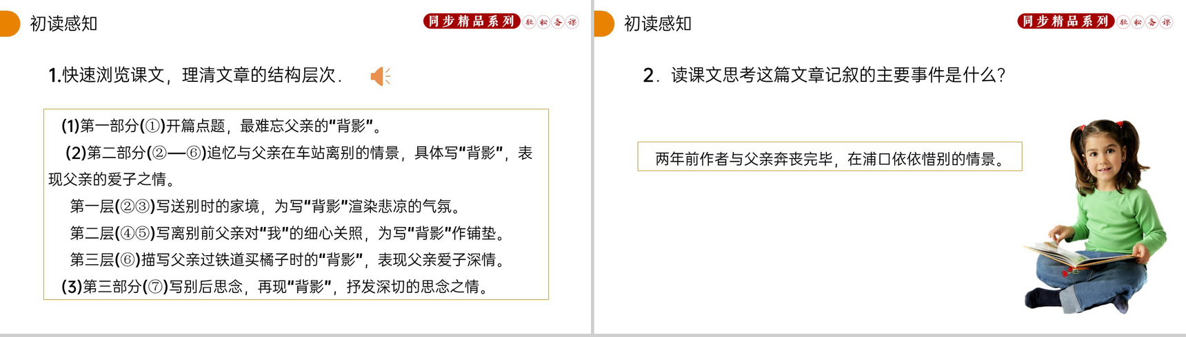 《背影》人教版八年级上册语文PPT课件-5