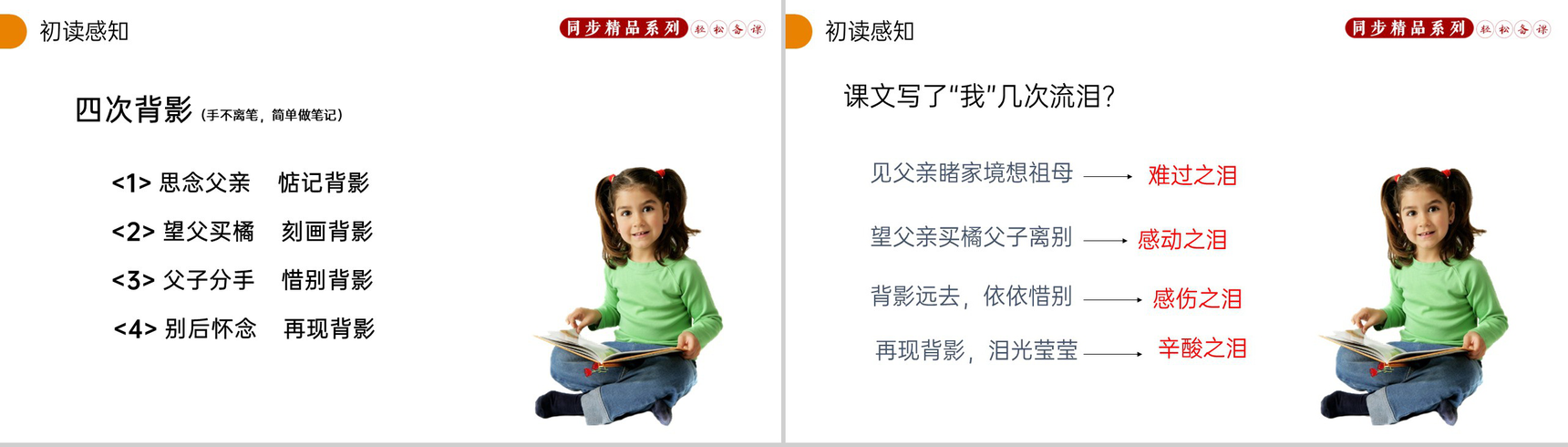 《背影》人教版八年级上册语文PPT课件-7
