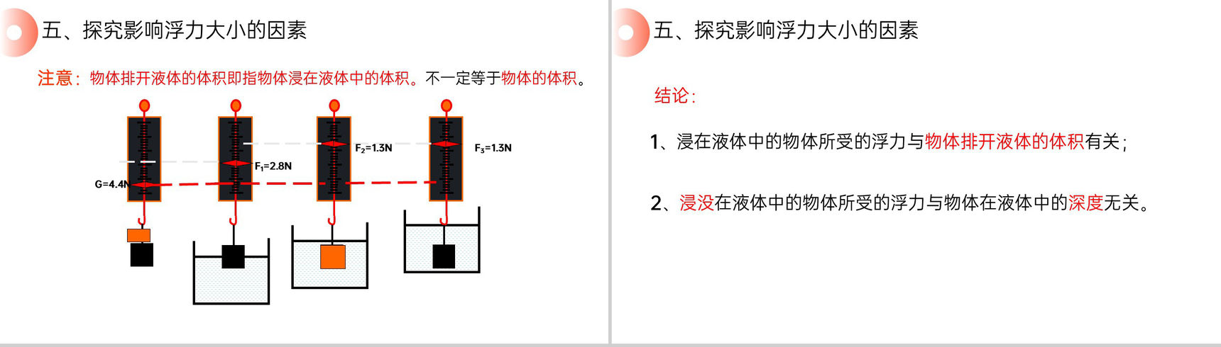 《浮力》人教版八年级初二物理下册PPT课件-8