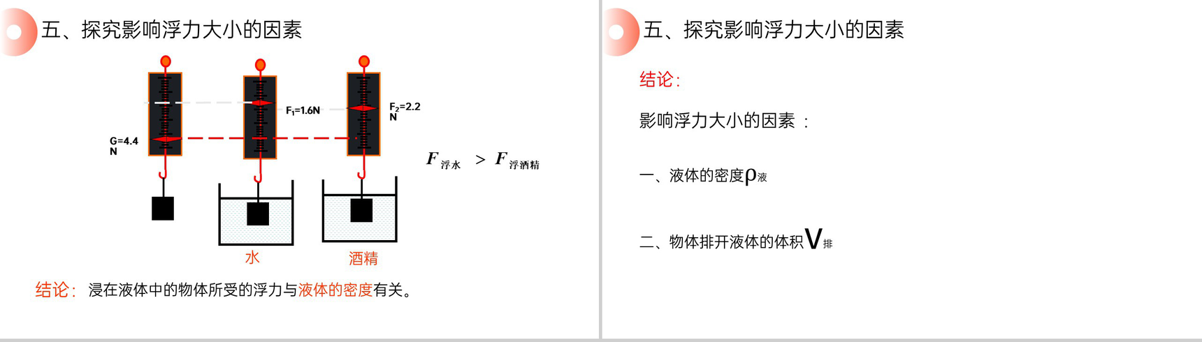 《浮力》人教版八年级初二物理下册PPT课件-9