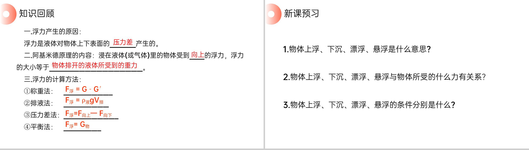 《物体浮沉的条件及应用》人教版八年级初二物理下册PPT课件-2