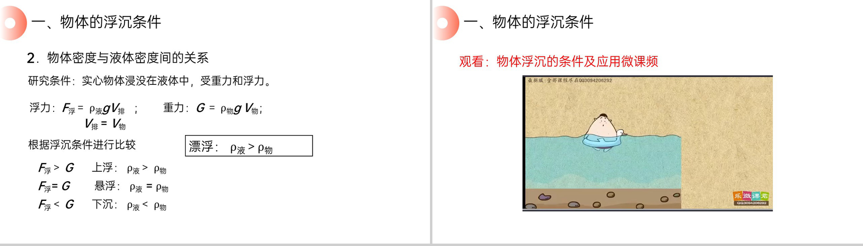 《物体浮沉的条件及应用》人教版八年级初二物理下册PPT课件-5