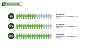 小人人数比例分析说明PPT模板