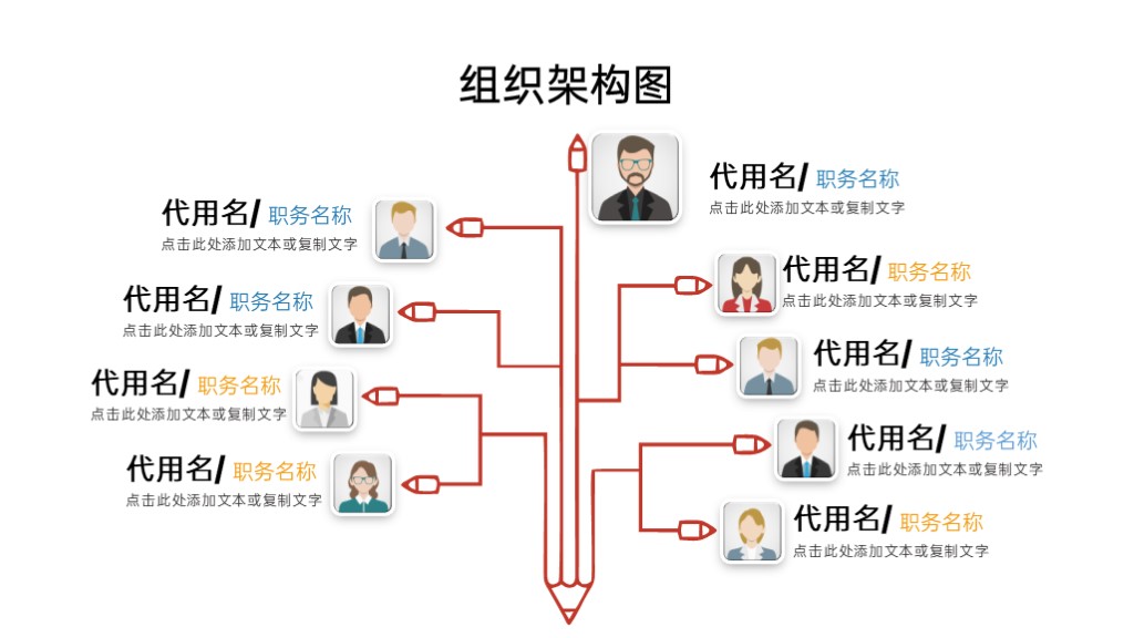 卡通头像组织架构图PPT图表模板