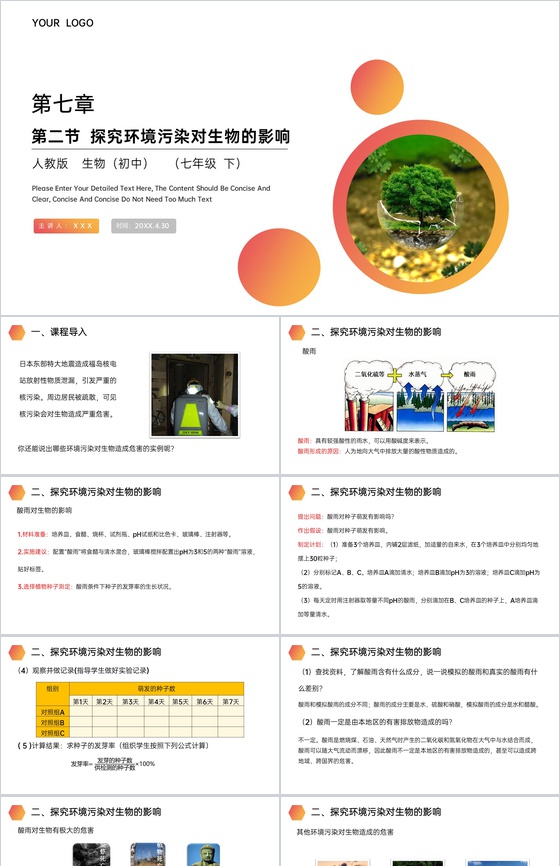 《探究环境污染对生物的影响》人教版生物七