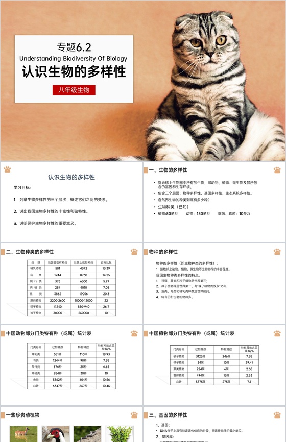 《认识生物的多样性》八年级初二上册PPT