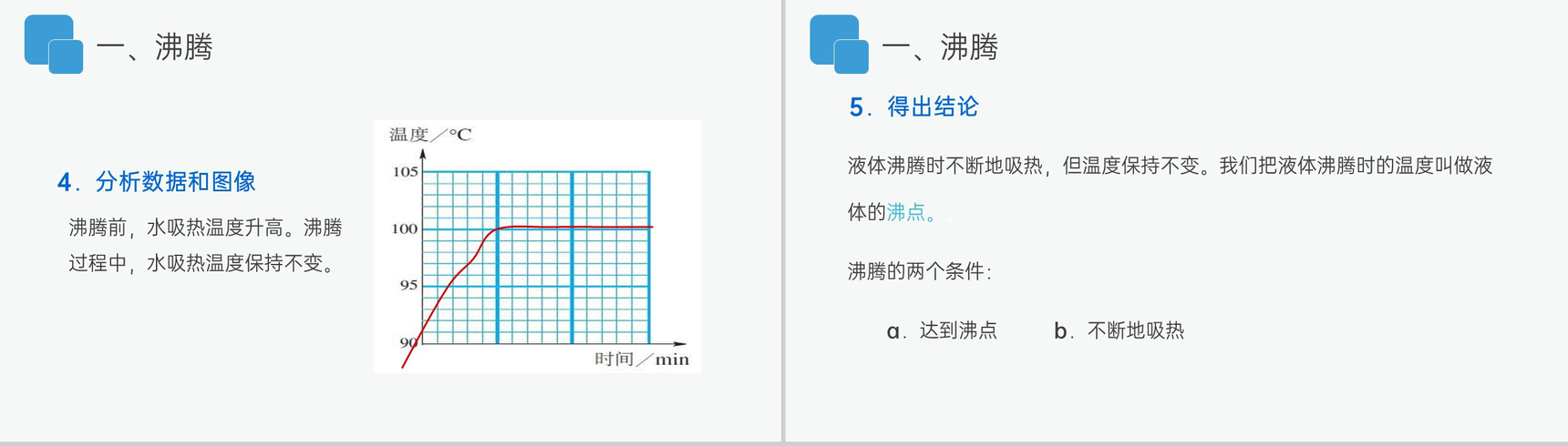 《汽化和液化》人教版八年级初二物理上册PPT课件-7