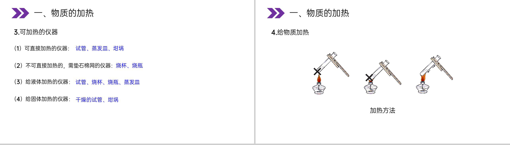 《走进化学实验室》人教版初中化学九年级初三上册PPT课件(第1.3.2课时)-4