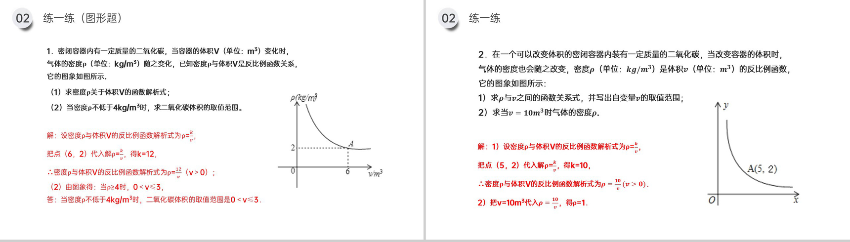 《实际问题与反比例函数》九年级初三数学下册PPT课件(第26.2.1课时)-7
