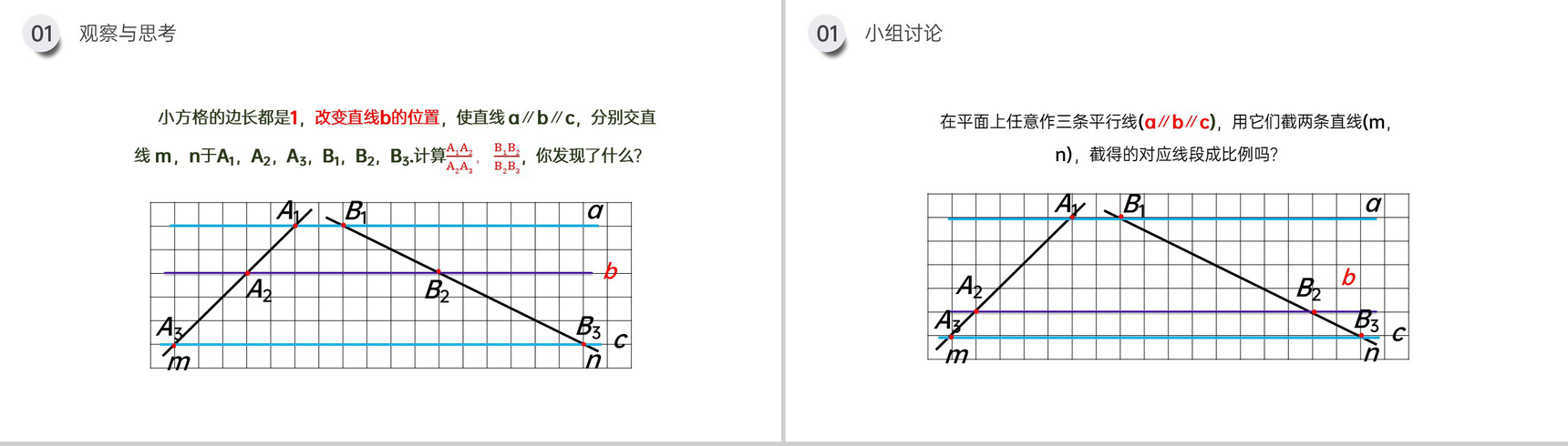 《相似三角形的判定:平行线分线段成比例》九年级初三下册PPT课件(第27.2.2课时)-5