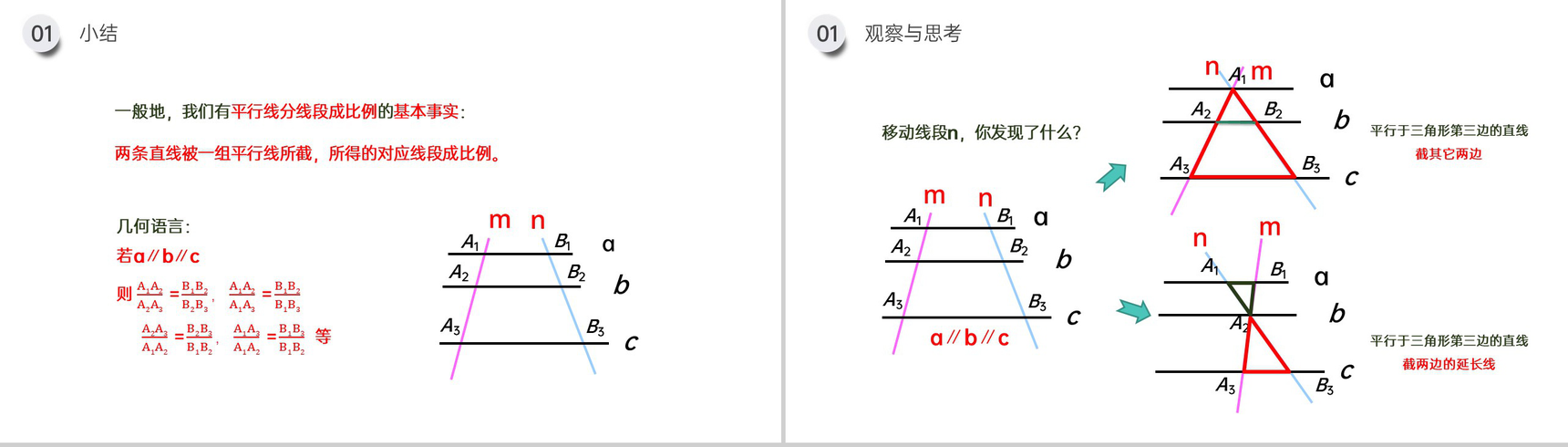 《相似三角形的判定:平行线分线段成比例》九年级初三下册PPT课件(第27.2.2课时)-6