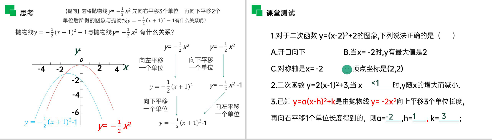 《二次函数y=a(x-h)^2 k的图象和性质》九年级初三数学上册PPT课件(第22.1.3.3 课时)-5