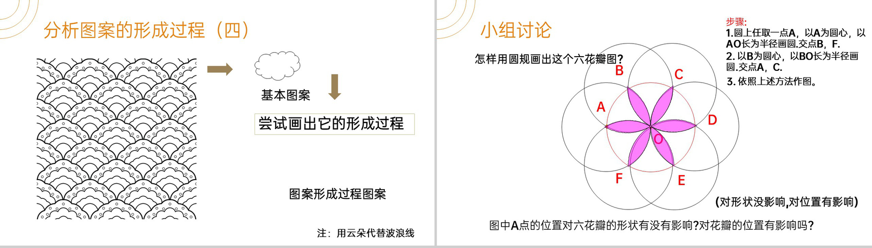 《图案设计》九年级初三数学上册PPT课件(第23.3 课时)-6