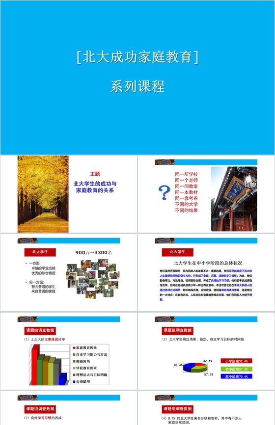 北大学生的成功与家庭教育的关系课程家庭教