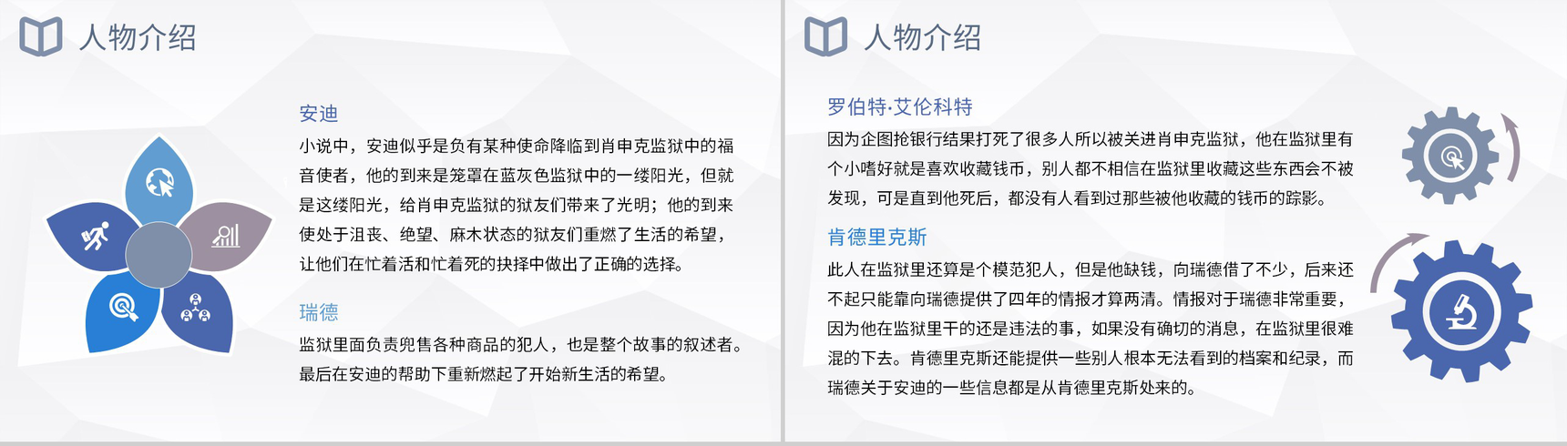 中外经典世界名著肖申克的救赎斯蒂芬金作品鉴赏分析PPT模板-5