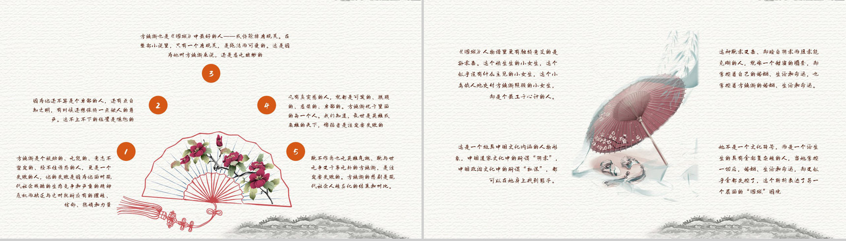 作家钱钟书代表作《围城》长篇小说阅读知识点梳理培训讲座PPT模板-7
