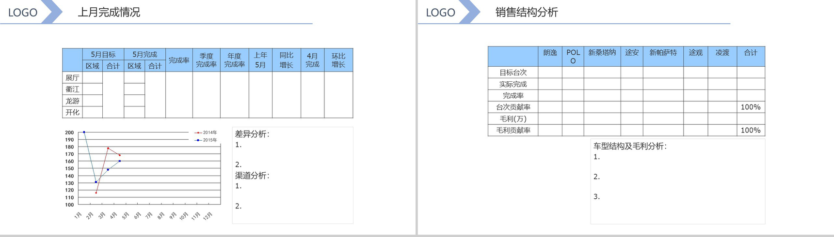 商务大气汽车4S店销售的技巧和口才月度工作总结PPT模板-3