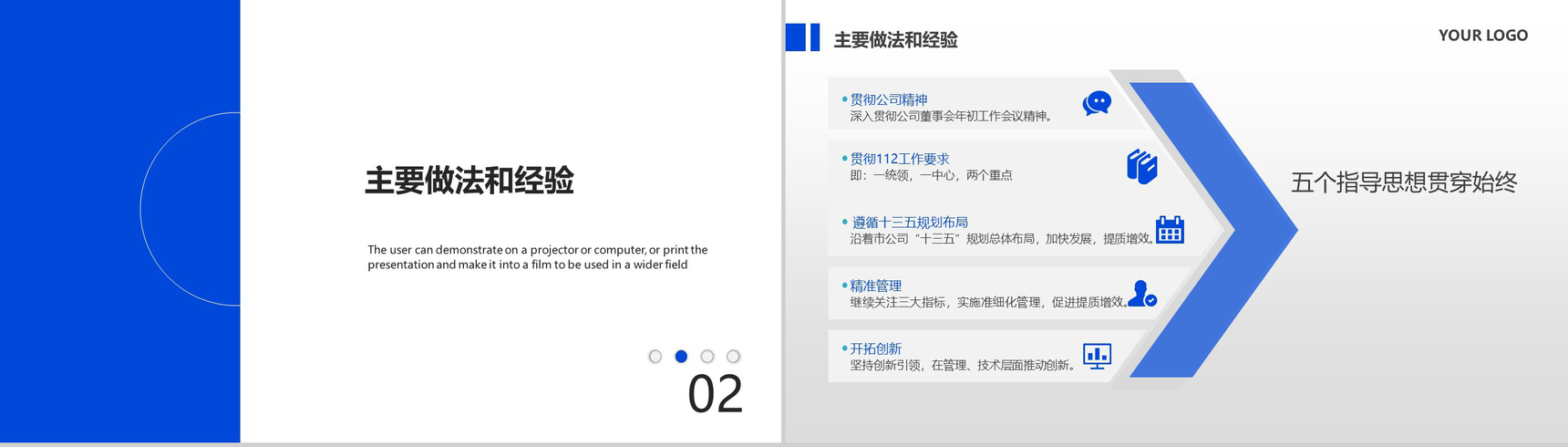 销售心得体会经理工作总结计划述职报告PPT模板-6