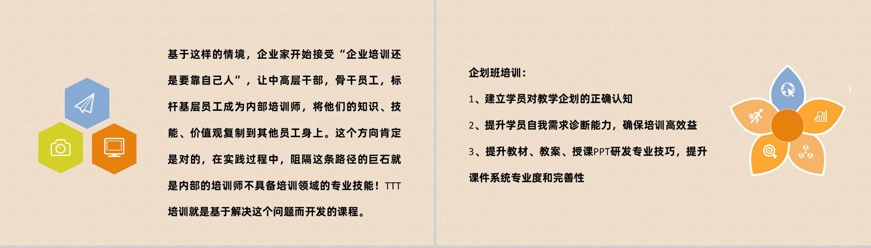 企业内部部门TTT项目管理培训主管岗位职责要求总结PPT模板-3