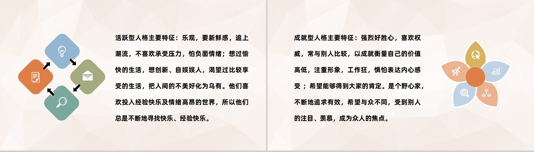 公司员工性格色彩分析九型人格分析培训总结PPT模板-3