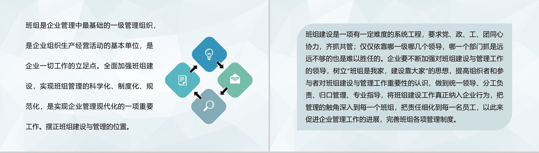 化工企业五型班组建设内容介绍班组建设活动总结PPT模板-4