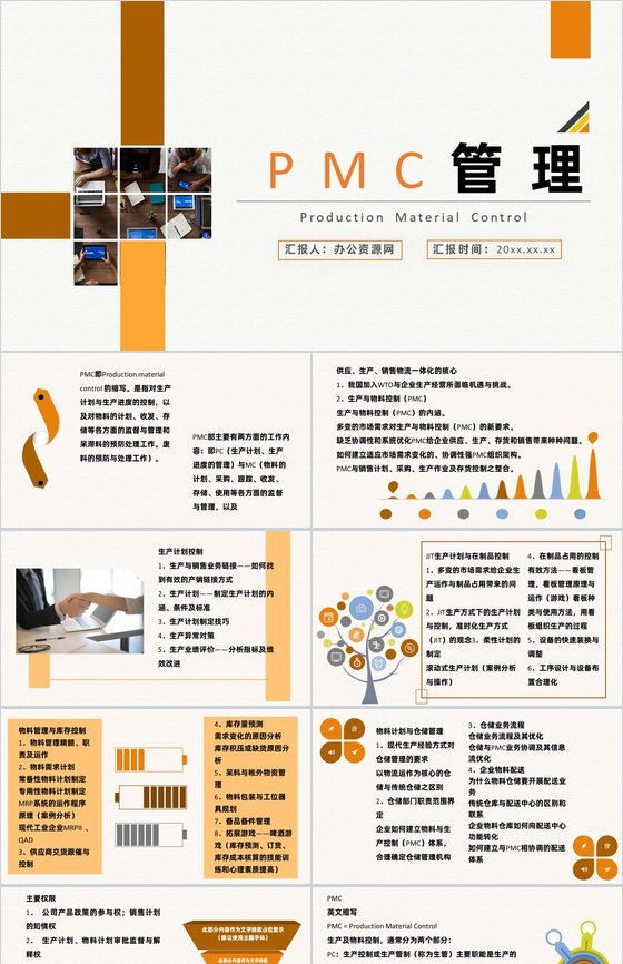 部门PMC管理产品设计生产计划与生产进度