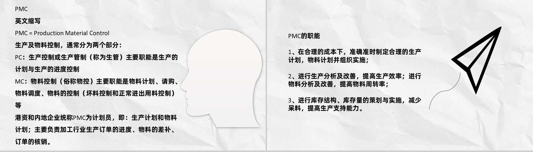 部门员工PMC培训生产计划与生产进度的控制工艺课程PPT模板-2