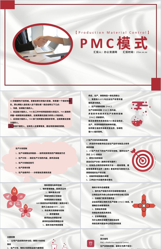 企业PMC生产计划与生产进度的控制管理职