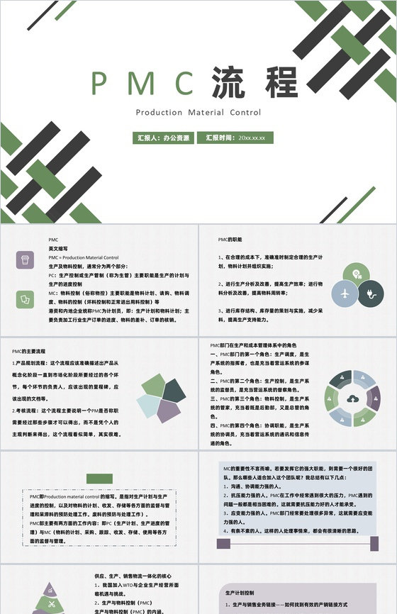 企业生产现场PMC生产计划与生产进度的控