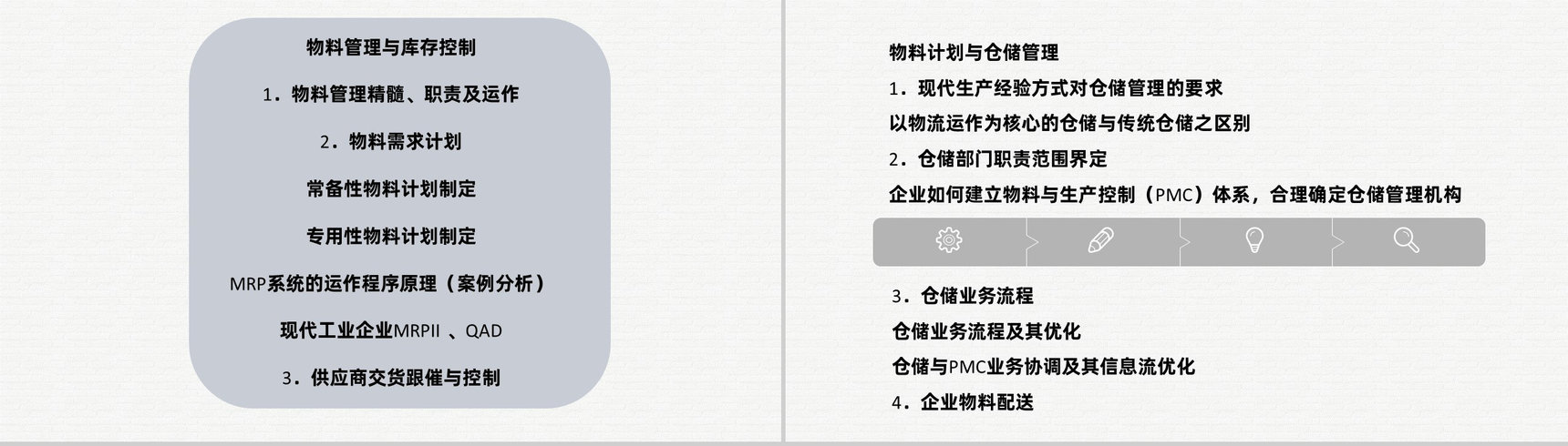 生产现场PMC生产计划与生产进度的控制系统项目PPT模板-4