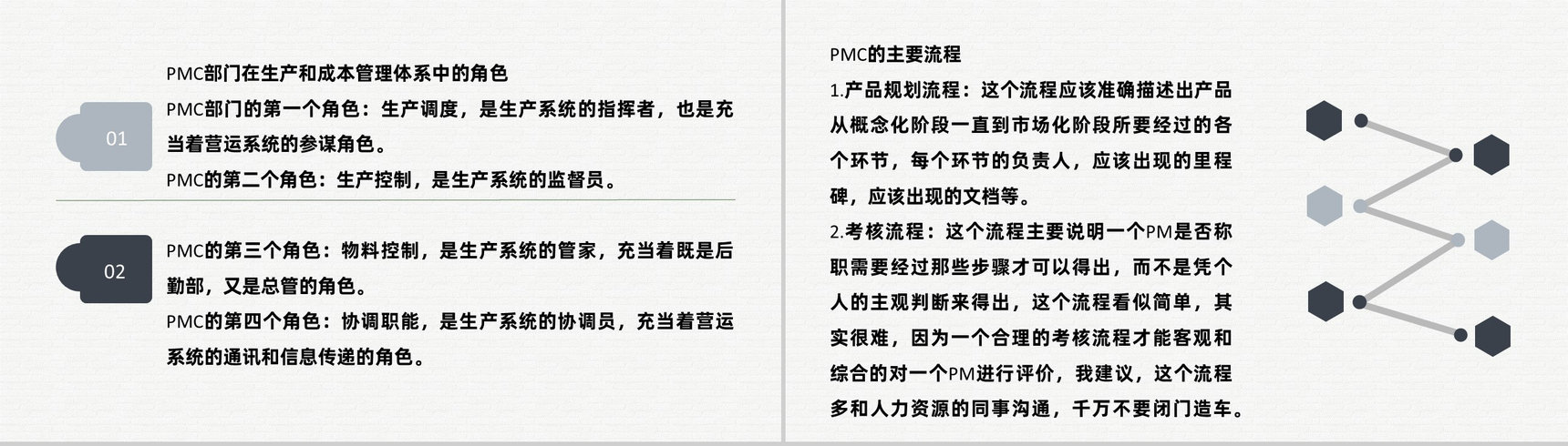 生产现场PMC生产计划与生产进度的控制系统项目PPT模板-7