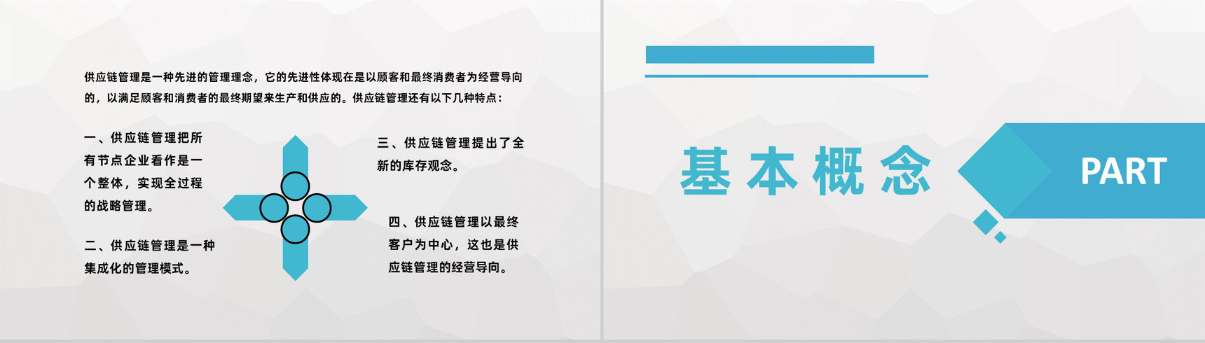 供应链运输管理要求培训公司物流成本管理方案汇报PPT模板-6