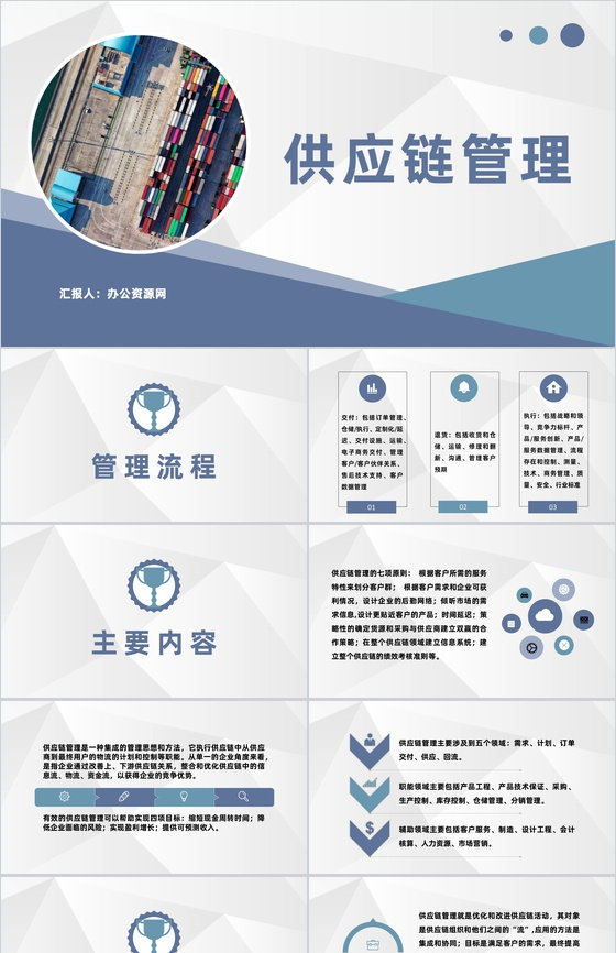 供应链管理流程培训企业集团物流运输管理工