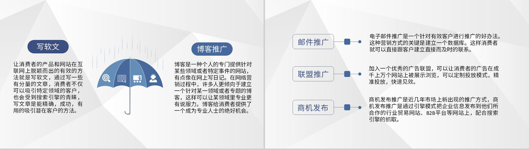 互联网行业网络推广方案网络运营策划工作汇报PPT模板-3