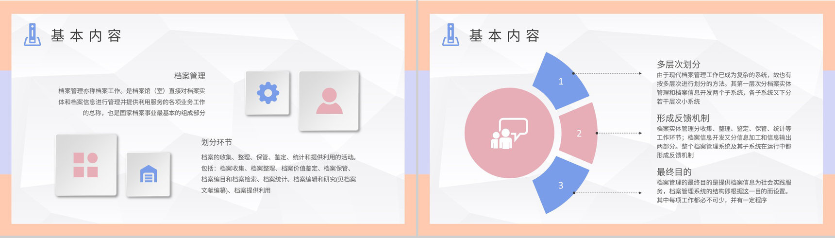 人事档案管理制度规范学习部门员工合同管理工作汇报PPT模板-7