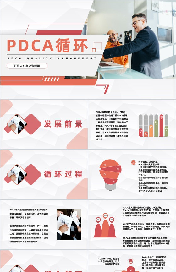 项目质量管理体系品管圈案例分析汇报PDC