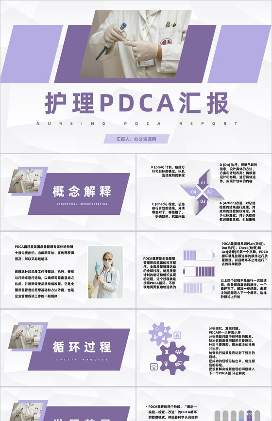 医院医疗护理PDCA品管圈案例汇报医护人
