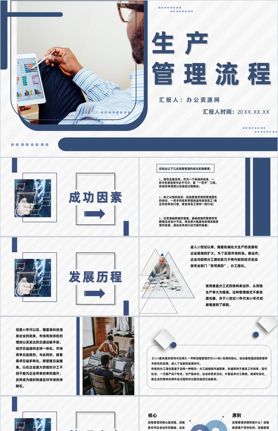 公司业务部门生产管理流程系统制度知识要点
