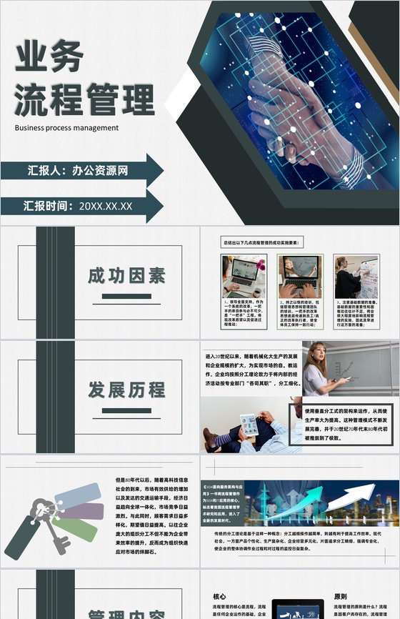 企业部门业务流程优化供应商物料管理入职管