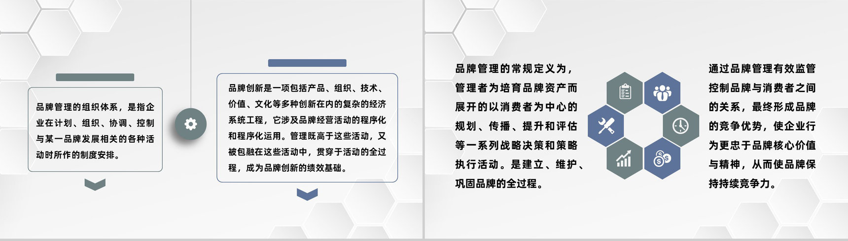 公司品牌运营管理方案产品市场定位分析规划总结PPT模板-7