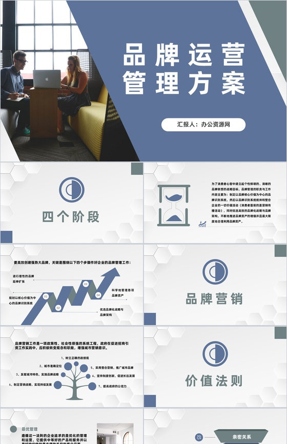 公司品牌运营管理方案产品市场定位分析规划