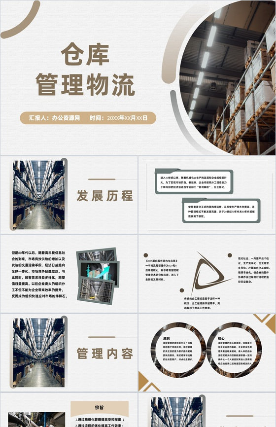 企业车间现场仓库仓储管理流程优化叙述报告