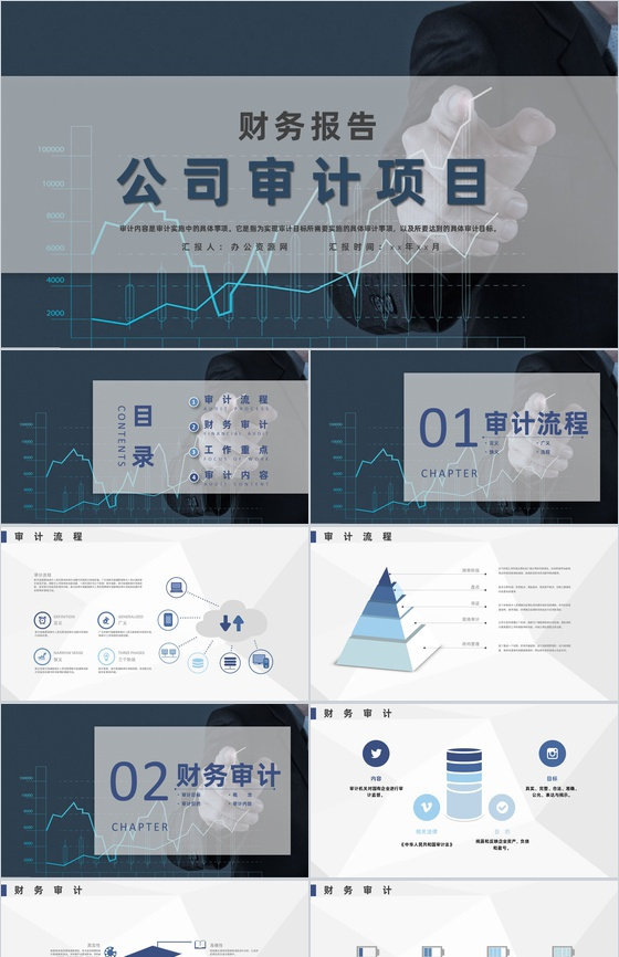 企业财务部年终工作总结公司审计流程介绍通