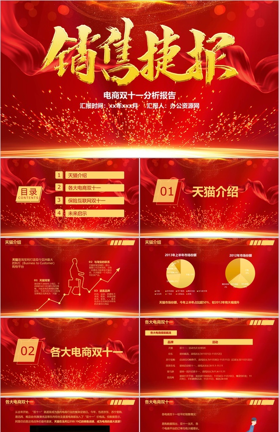 双十一狂欢节!喜庆大气电商销售分析总结报