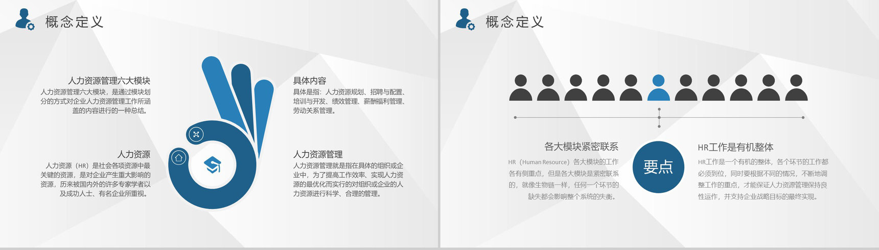 人力资源六大模块知识人事面试技能培训工作总结PPT模板-3