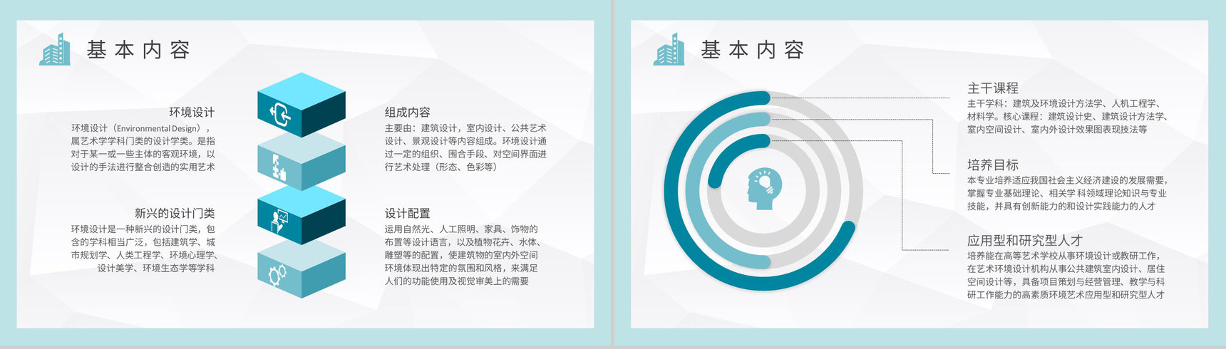 大学生毕业设计答辩演讲环境设计论文总结汇报PPT模板-7