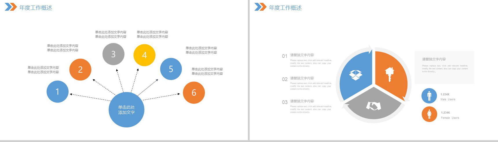 工程建筑工作总结数据总结PPT模板-4