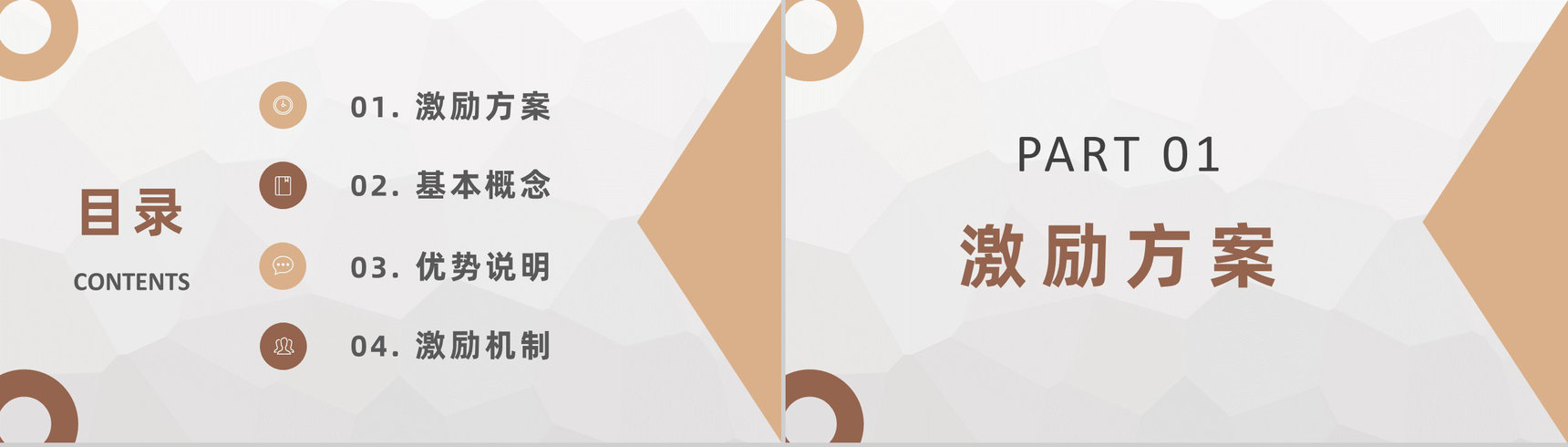 上市公司股权激励方案设计部门绩效管理体系培训PPT模板-2